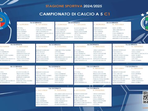 Ufficiale il calendario della Serie C1 2024/25